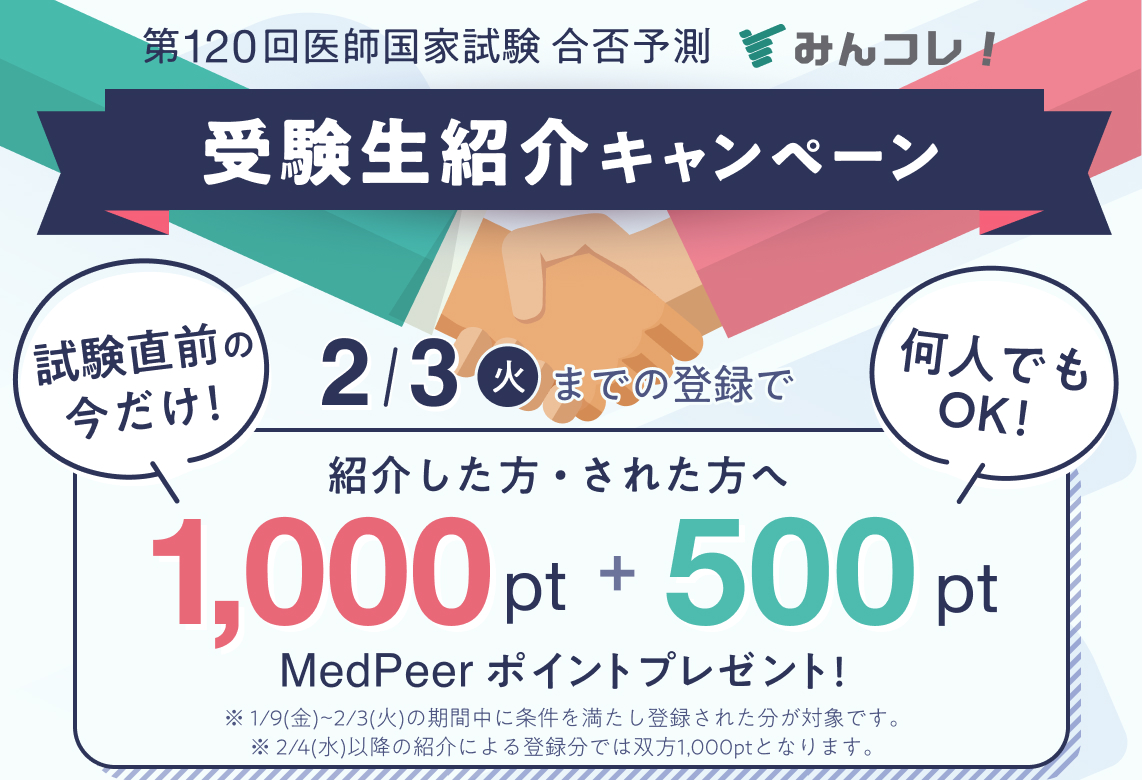 受験生紹介キャンペーン